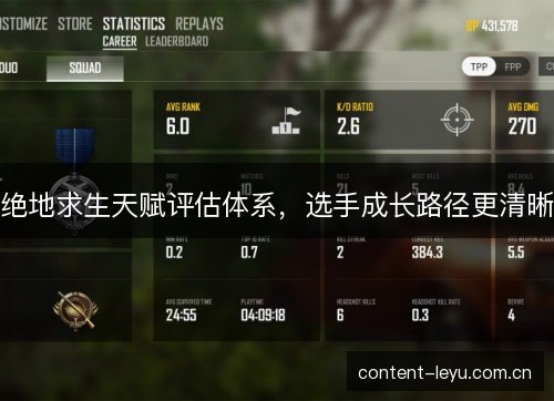 绝地求生天赋评估体系,选手成长路径更清晰 绝地求生天赋评估体系,选手成长路径更清晰